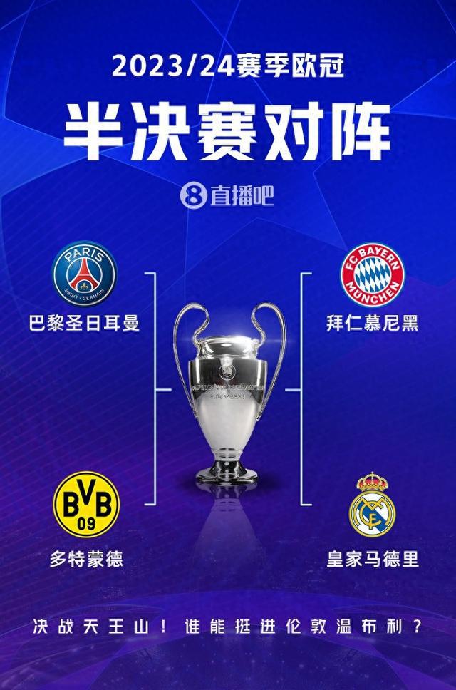 为顶级