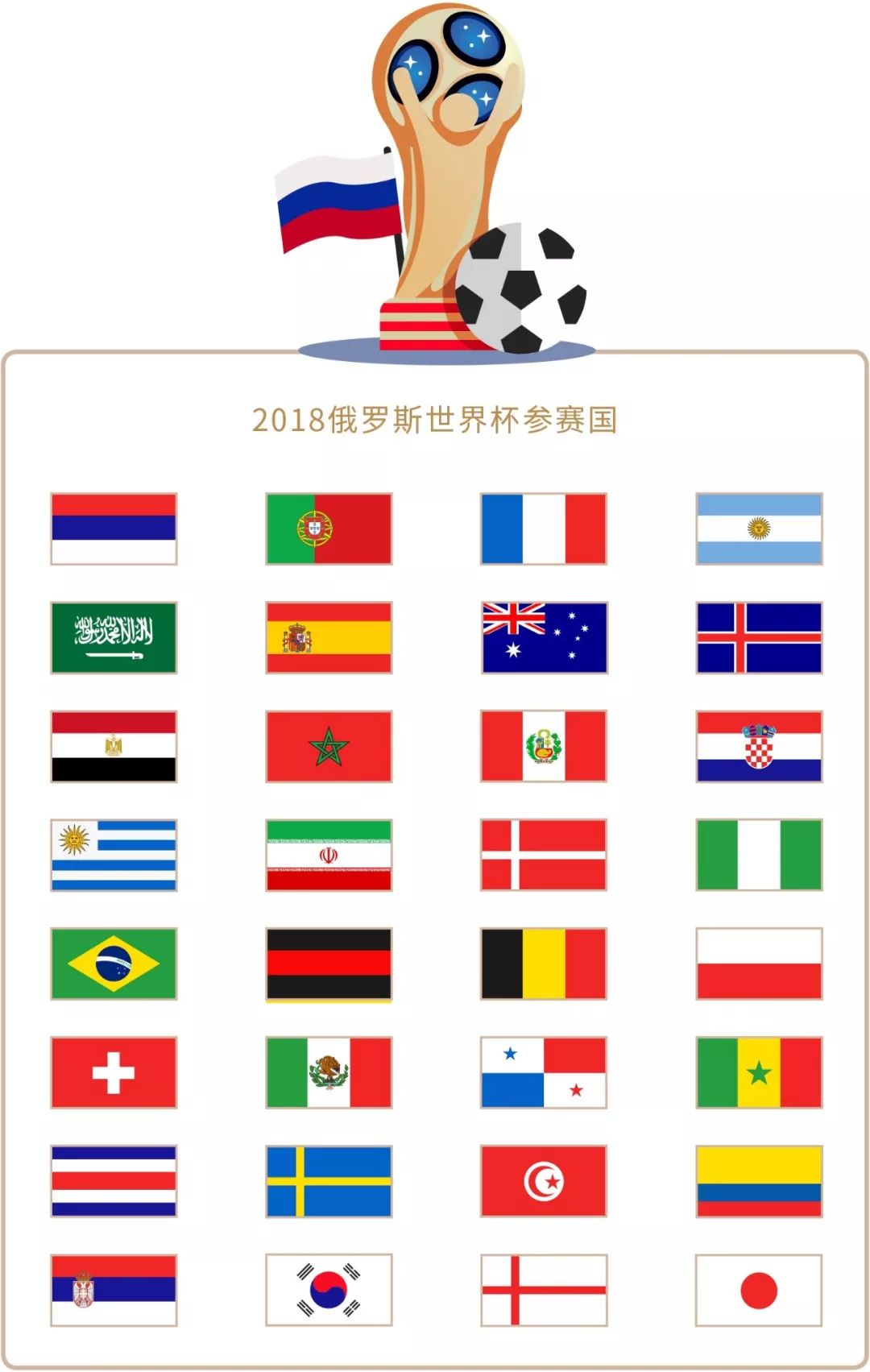 态的