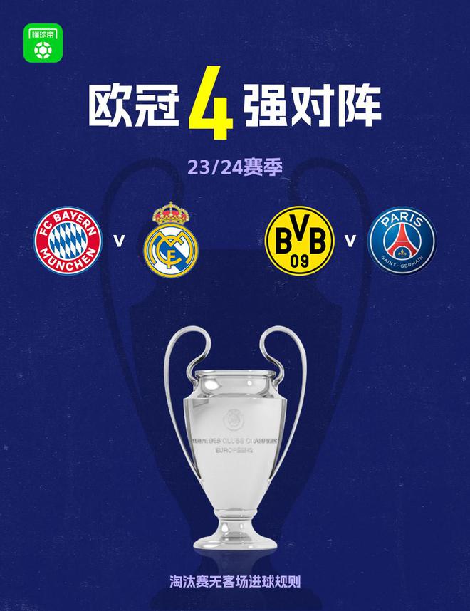 回了当初